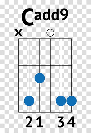 clipart rooftops chords