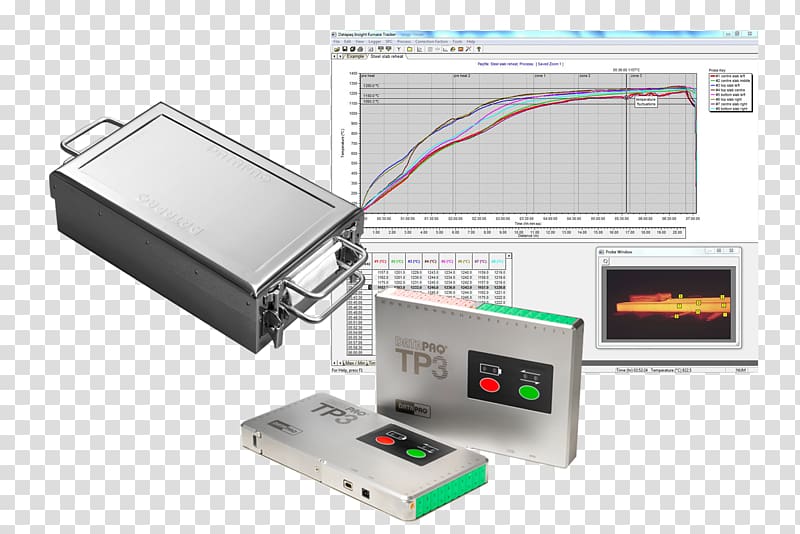 Furnace Datapaq Computer Software Electronics Fluke Corporation, high temperature sterilization transparent background PNG clipart