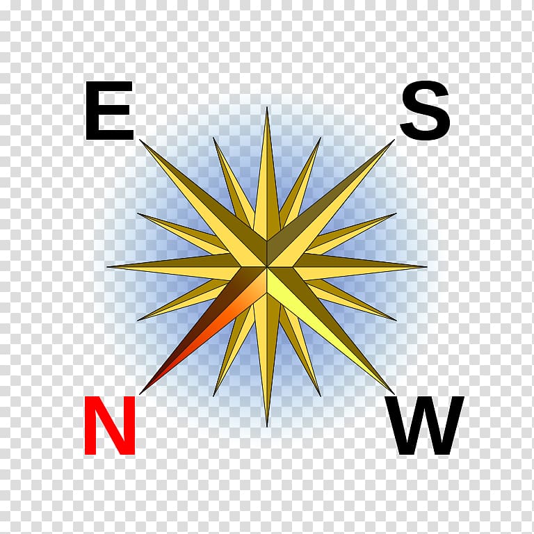 North Compass rose Points of the compass Cardinal direction, compass transparent background PNG clipart