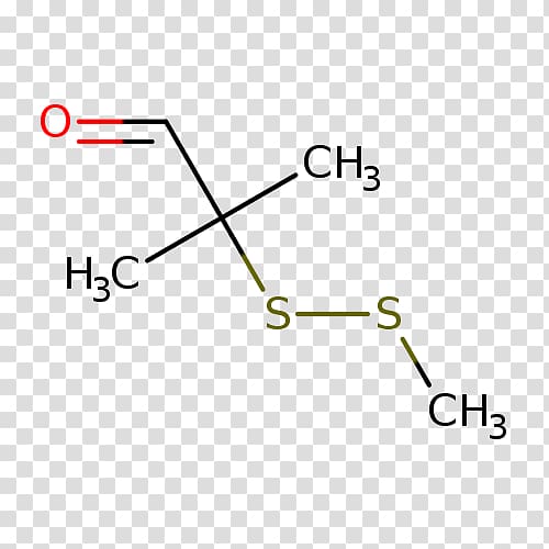 Nucleophilic substitution Substitution reaction Organic chemistry Chemical reaction, Propionaldehyde transparent background PNG clipart