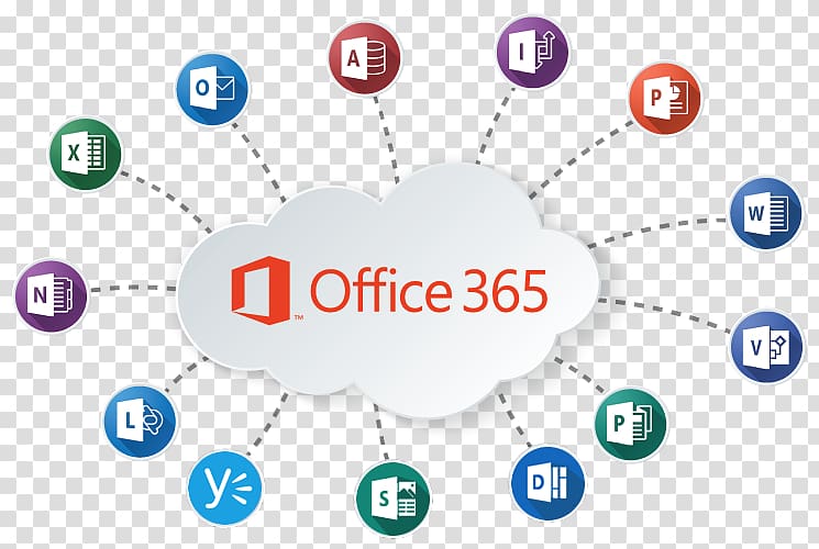 Office 365 Microsoft Office Microsoft Corporation Computer Software SharePoint, Computer transparent background PNG clipart