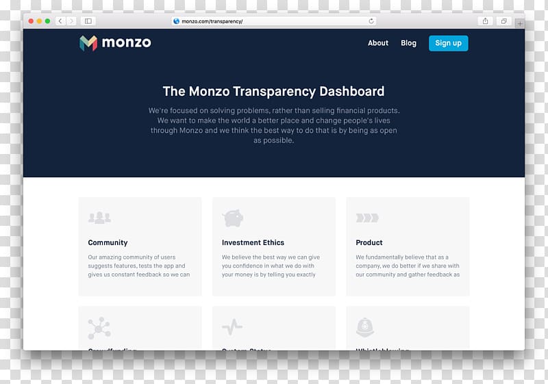 User interface design JavaScript Monzo, dash board transparent background PNG clipart