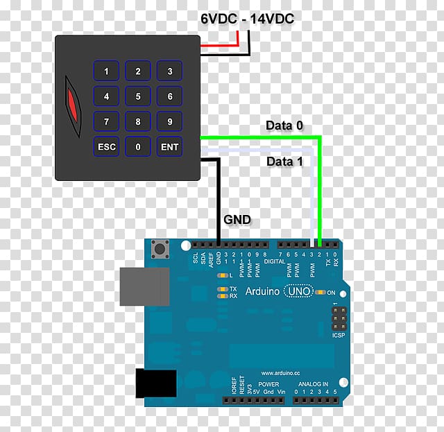 Arduino Passive infrared sensor Ultrasonic transducer Light-emitting diode, barcode 39 transparent background PNG clipart