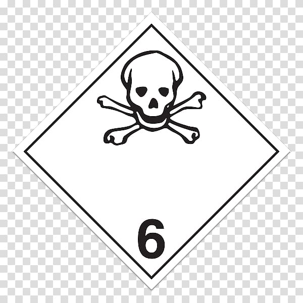Paper Dangerous goods Globally Harmonized System of Classification and Labelling of Chemicals Sticker, others transparent background PNG clipart