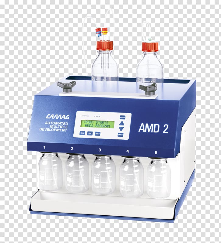 High-performance thin-layer chromatography Camag Chemie-Erzeugnisse und Adsorptionstechnik AG Elution, dye transparent background PNG clipart