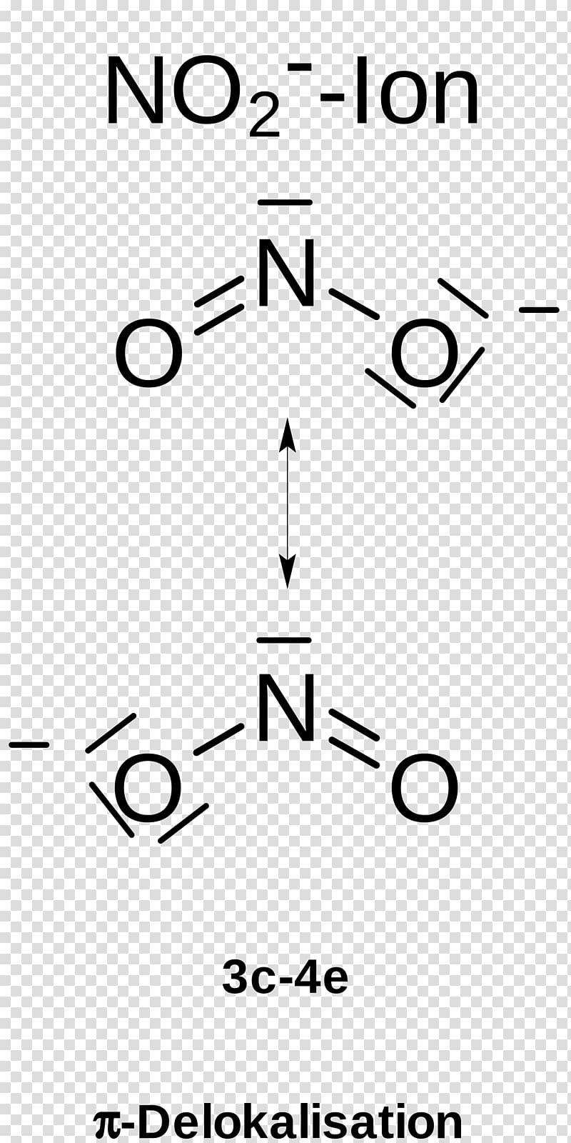 Ionic bonding Nitrite Three-center two-electron bond Covalent bond, others transparent background PNG clipart