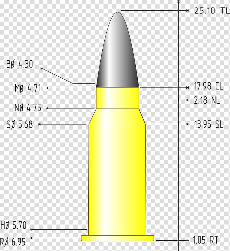 Product design Diagram Cylinder, ammunition transparent background PNG clipart