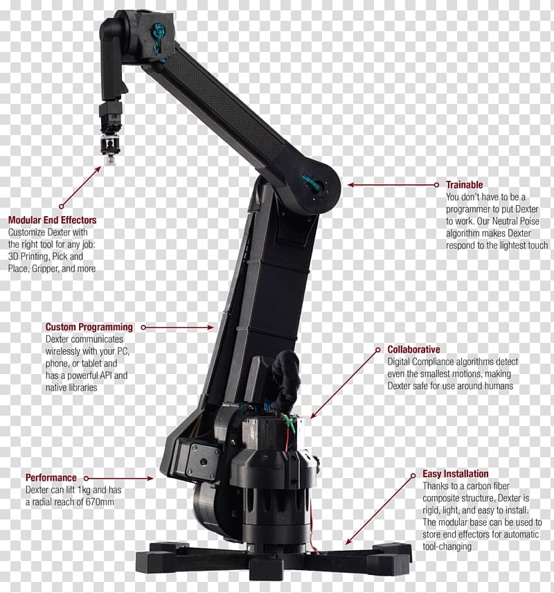 Robotic arm Robotics Dextre, robot transparent background PNG clipart