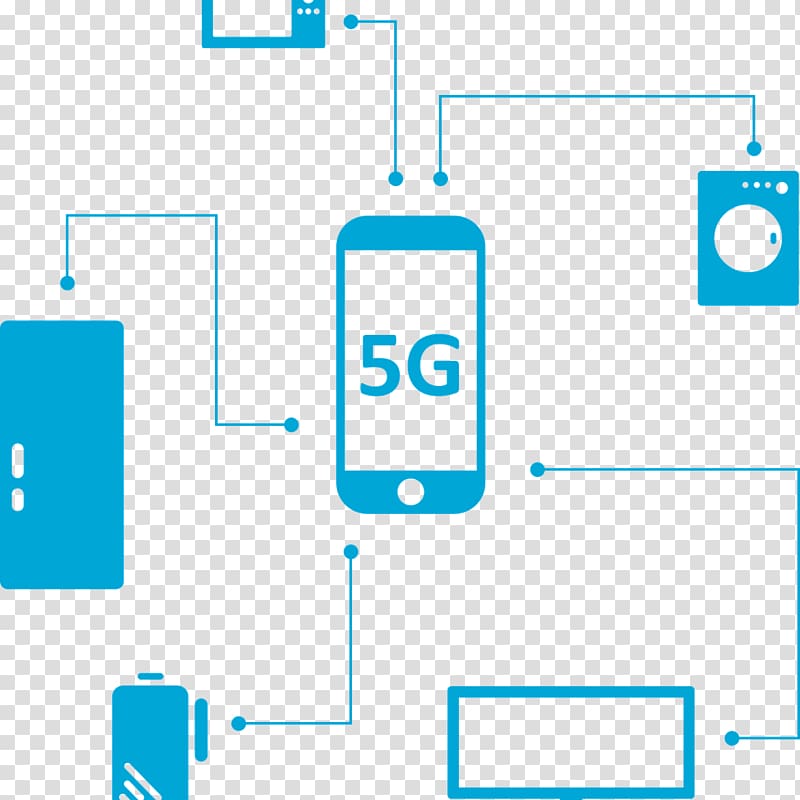 Mobile World Congress 5G 4G LTE 3G, 5g transparent background PNG clipart