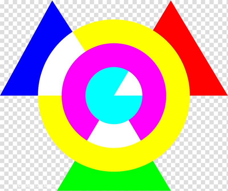 Graphic design Diagram Circle , superposition transparent background PNG clipart