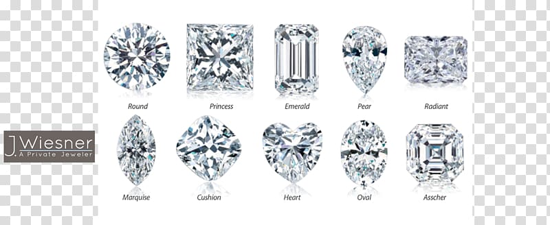 Moissanite Carat Diamond Gemological Institute of America Jewellery, Gemological Institute Of America transparent background PNG clipart