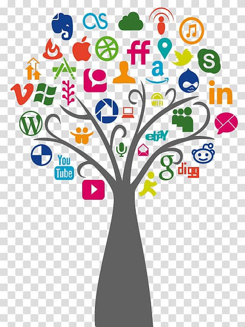 Social media marketing Digital marketing Communication Mass media, social developmnet transparent background PNG clipart