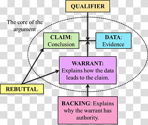 Line Point Angle Diagram, line transparent background PNG clipart thumbnail