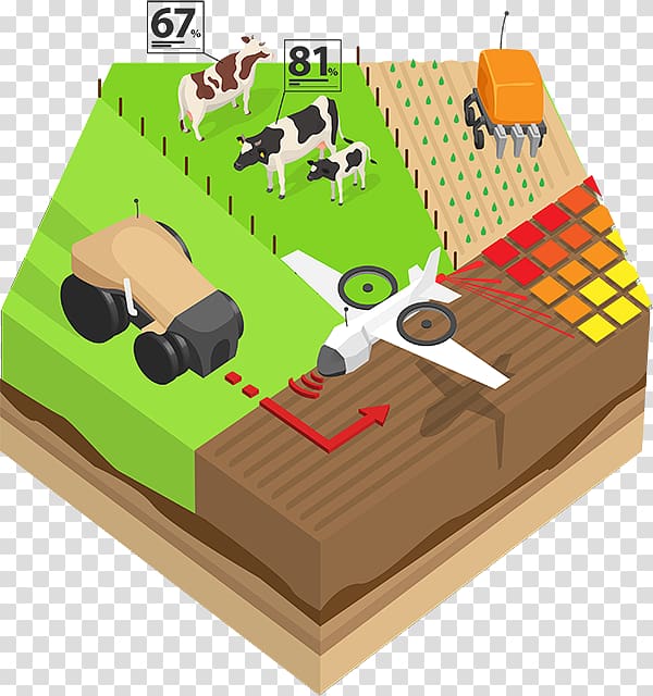 Precision agriculture Farm E-agriculture Live, field transparent background PNG clipart