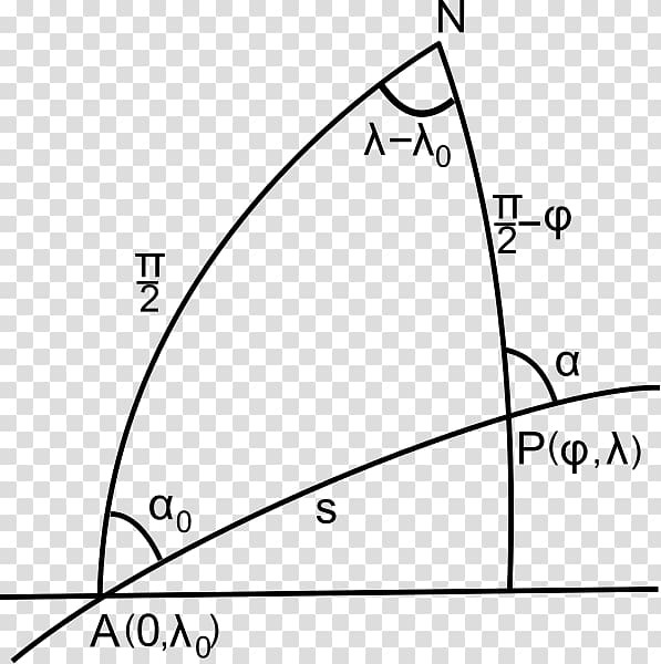 Point Great-circle navigation Great circle Great-circle distance Navegació ortodròmica, circle transparent background PNG clipart