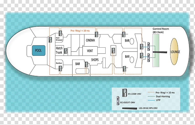 Engineering Service Electronic circuit, design transparent background PNG clipart