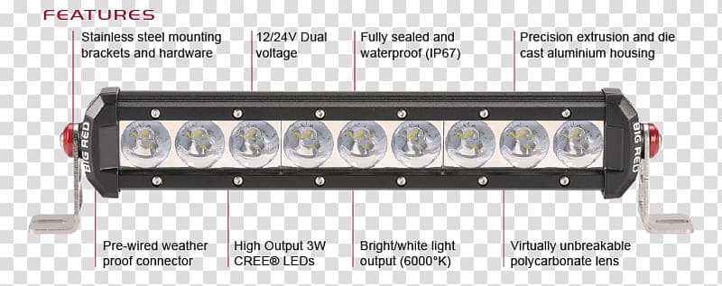 Emergency vehicle lighting Light-emitting diode LED strip light, high power lens transparent background PNG clipart