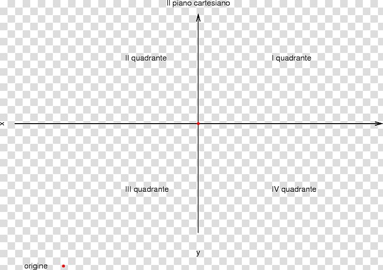 Line Cartesian coordinate system Geradengleichung Graph of a function Plane, line transparent background PNG clipart