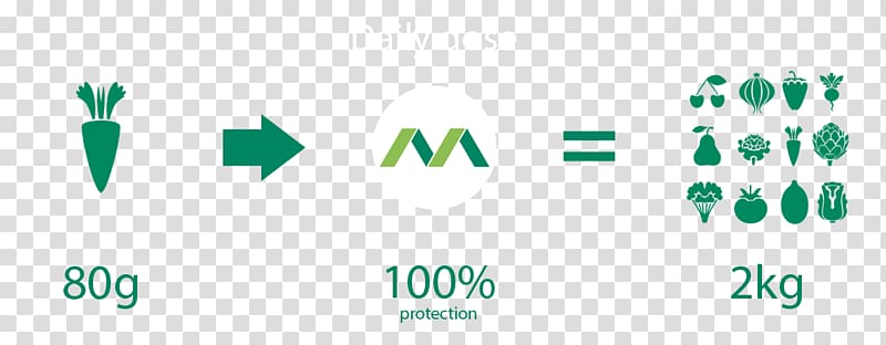 Mirnagreen Logo Brand microRNA, bioremediation transparent background PNG clipart