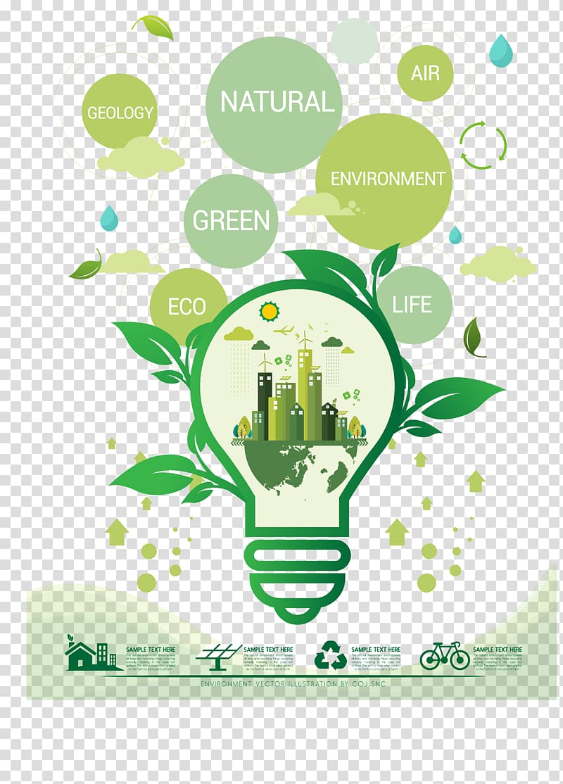 green bulb graphic, Light bulb environmental consciousness transparent background PNG clipart