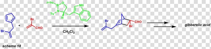 Diels–Alder reaction Chemical reaction Chemist CBS catalyst Corey–Itsuno reduction, others transparent background PNG clipart