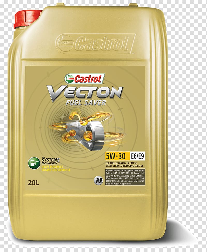 Motor oil Castrol Synthetic oil Lubricant, oil transparent background PNG clipart