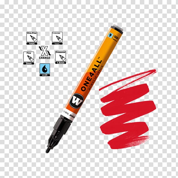 Marker pen Ballpoint pen Paper Paint Pens, paint transparent background PNG clipart