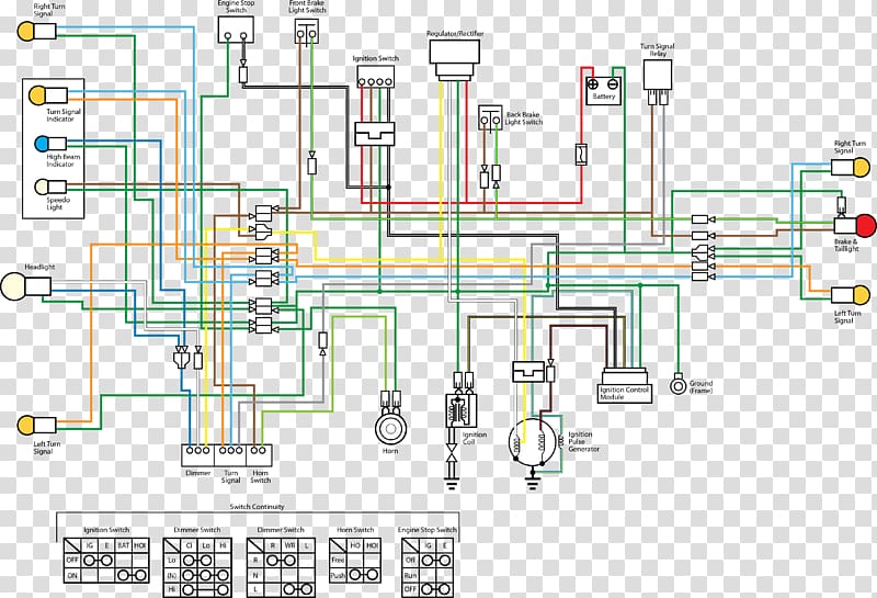 Wiring diagram Honda Wave series Electrical Wires & Cable Honda Wave 110i, honda 70 transparent background PNG clipart