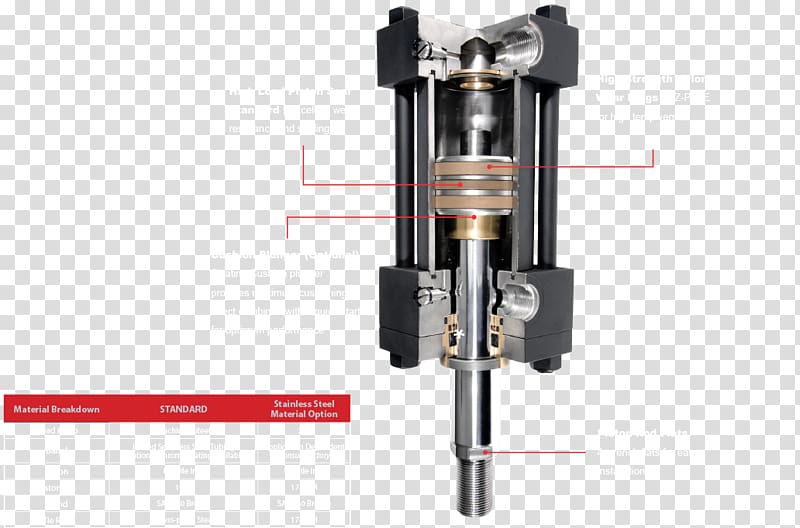 Hydraulics Valve actuator Single, and double-acting cylinders Hydraulic cylinder, Seal transparent background PNG clipart
