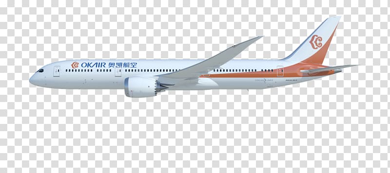 Boeing 737 Next Generation Boeing 787 Dreamliner Boeing 767 Boeing 777 Boeing C-32, Boeing 787 transparent background PNG clipart