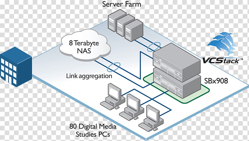 Computer network Wellington Institute of Technology Wiring diagram Campus network, network code transparent background PNG clipart