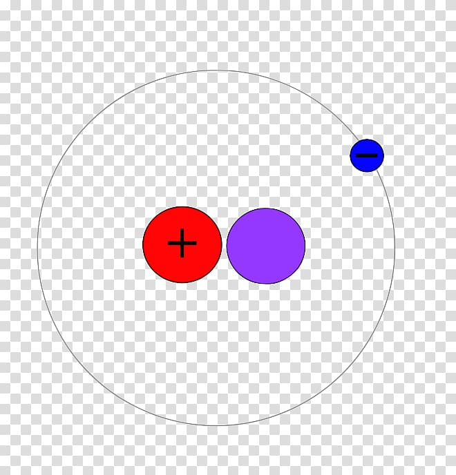 Hydrogen atom Isotopes of hydrogen Isotopes of hydrogen, h transparent background PNG clipart