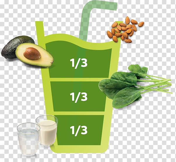 Smoothie Philips Avance Collection Blender HR3652/00 Countertop Blender Nutrient, meal prep ideas transparent background PNG clipart