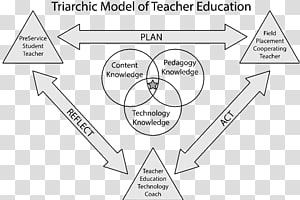 Document Triangle Drawing, triangle transparent background PNG clipart thumbnail
