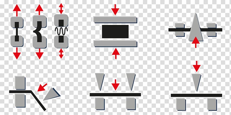 Three-point flexural test Zwick Roell Group Test method Universal testing machine Tensile testing, others transparent background PNG clipart