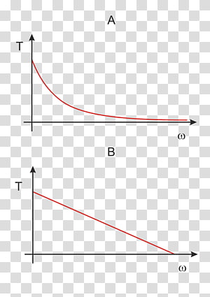 Line Point Angle, line transparent background PNG clipart thumbnail