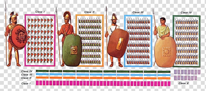 Ancient Rome Etruscan civilization Roman army Roman legion History, Soldier transparent background PNG clipart