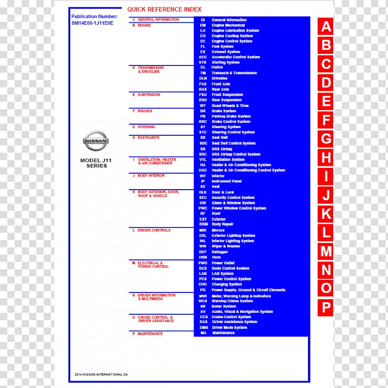 Nissan Micra Nissan Qashqai Nissan NV200 Nissan Tiida, Ecu Repair transparent background PNG clipart