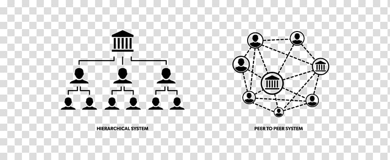 Decentralised system Decentralization Logo Brand Cryptocurrency, decentralized transparent background PNG clipart