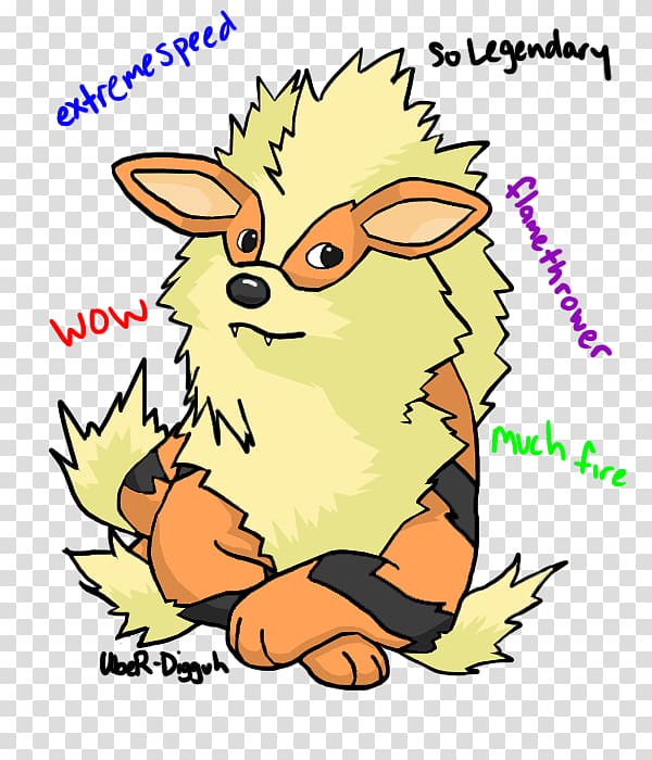 Shiba Inu Doge Whiskers Internet meme , doge. transparent background PNG clipart