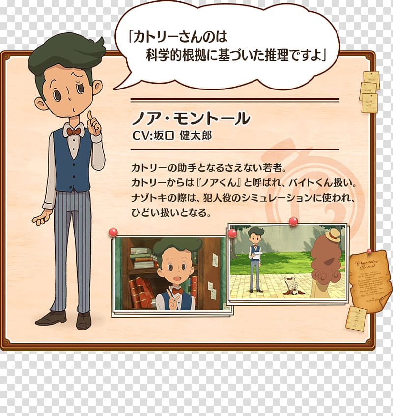 Layton's Mystery Journey: Katrielle and the Millionaires' Conspiracy Professor Layton and the Curious Village Professor Hershel Layton Nintendo 3DS Level-5, layton transparent background PNG clipart