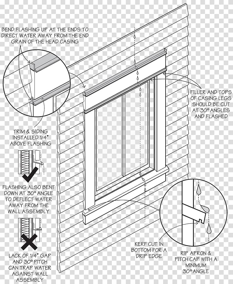 Window Flashing Door Roof Diagram, garage conversions remodels transparent background PNG clipart