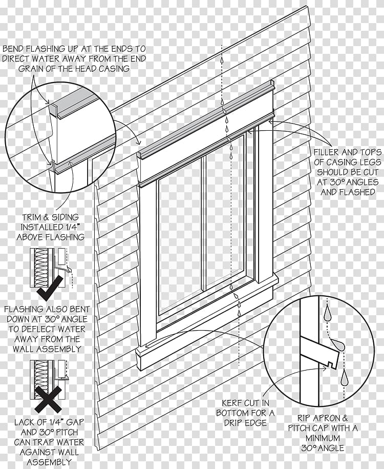 Window Flashing Door Roof shingle Architectural engineering, window transparent background PNG clipart