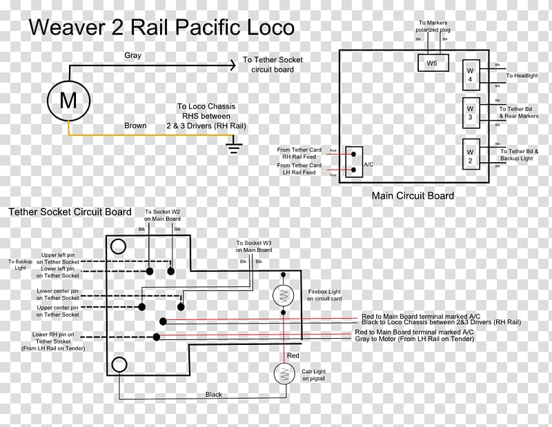 Rail transport Drawing Wiring diagram Electrical Wires & Cable Document, Weaver transparent background PNG clipart