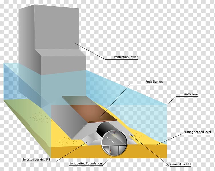 Submerged floating tunnel Transbay Tube Burnley Tunnel Ventilation shaft Immersed tube, Tunnel transparent background PNG clipart