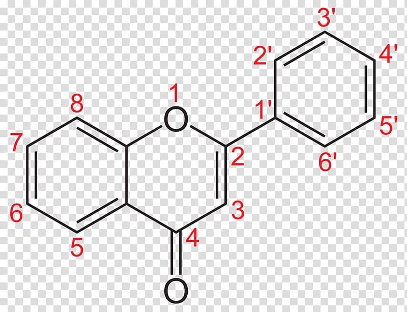 Flavones Flavoxate Flavonoid Chemical structure, vertical farming transparent background PNG clipart