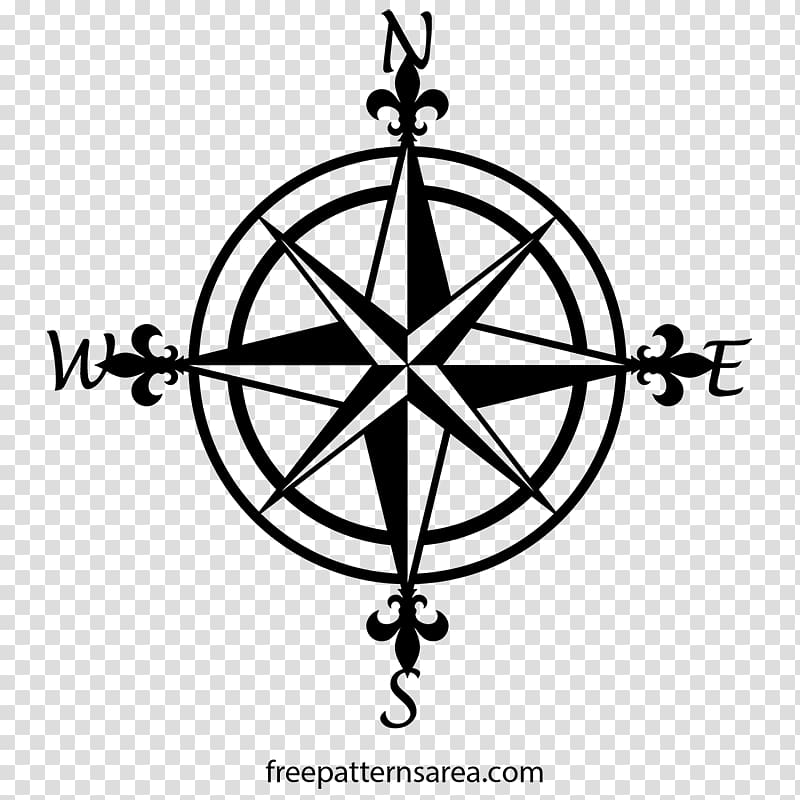 Logo Compass Sticker Wall decal, nautical transparent background PNG clipart