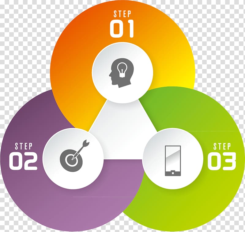 Chart Infographic Icon, elements PPT transparent background PNG clipart