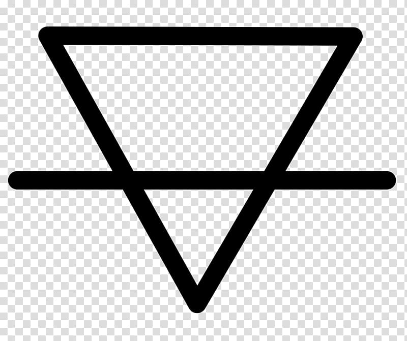 Earth symbol Alchemical symbol Classical element Fire, death transparent background PNG clipart