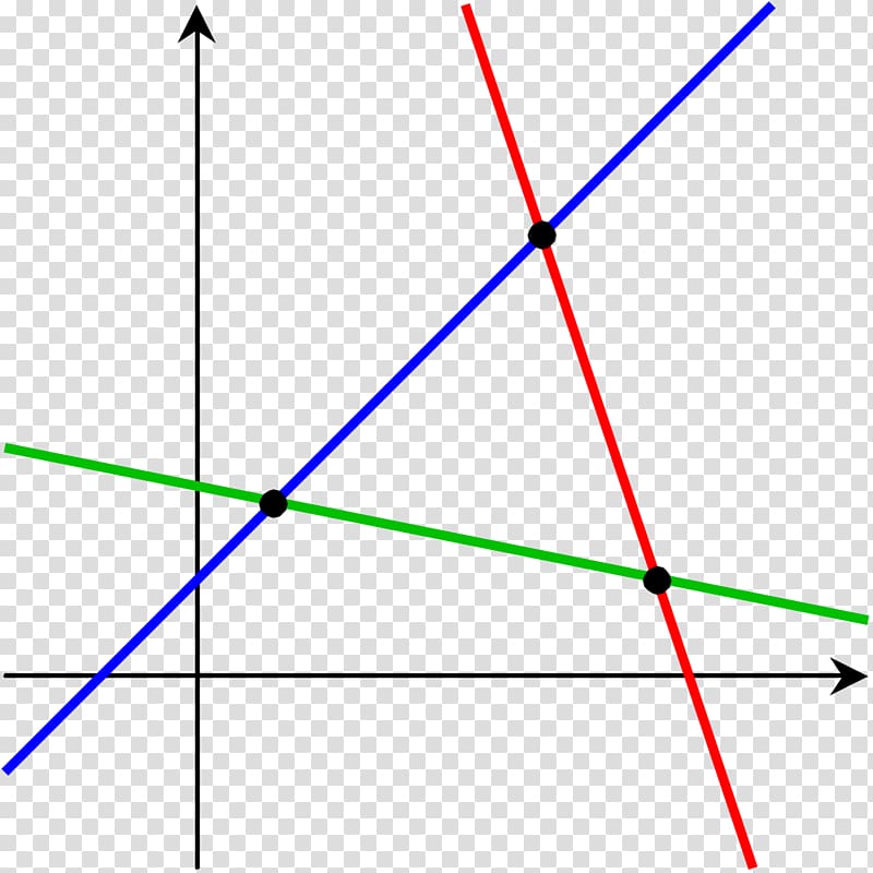 System of linear equations Linear algebra, lines transparent background PNG clipart